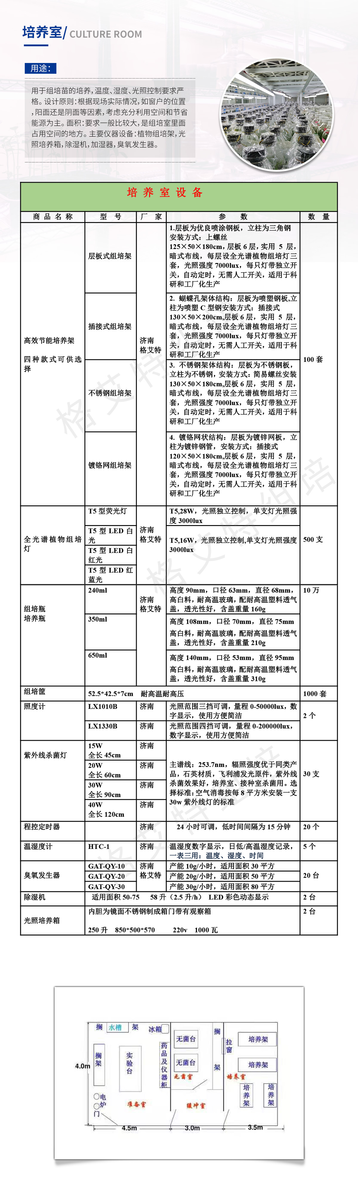组培灭菌室